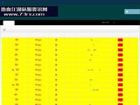 热血江湖口袋版